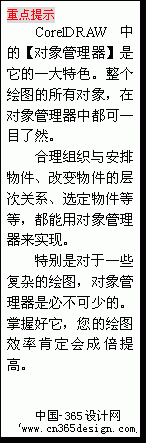 文本框: 重点提示
CorelDRAW中的【对象治理器】是它的一大特色。整个绘图的所有对象，在对象治理器中都可一目了然。
合理组织与安排物件、改变物件的层次关系、选定物件等等，都能用对象治理器来实现。
特殊是对于一些复杂的绘图，对象治理器是必不可少的。把握好它，您的绘图效率肯定会成倍提高。
