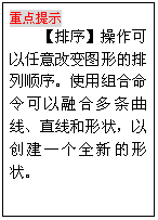 文本框: 重点提示
【排序】操作可以任意改变图形的排列顺序。使用组合命令可以融合多条曲线、直线和外形，以创建一个全新的外形。
