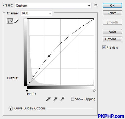 10-curves