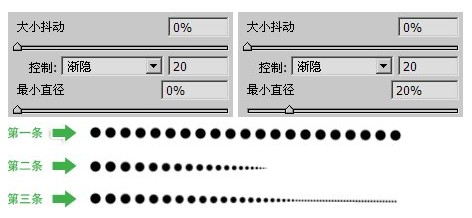 30分钟学会画笔面板的预设方式