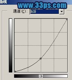 PS把绿盈荷园调成深蓝色效果