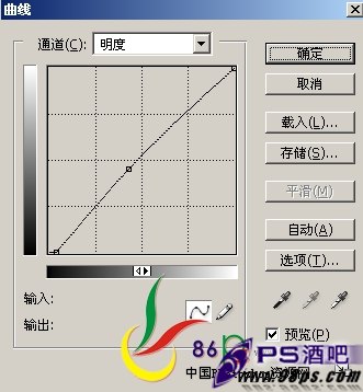 轻松为严峻偏黄色的mm照片矫正色彩