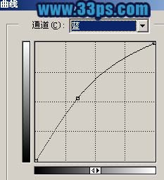 PS把绿盈荷园调成深蓝色效果