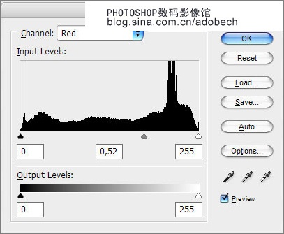 Photoshop制作人物面部伤口缝合的标签